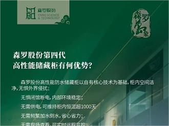 《森羅萬象》，萬象包羅第88問