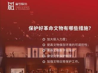 《森羅萬象》，萬象包羅，第123問